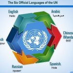 زبان‌های رسمی سازمان ملل متحد/ زبان بین المللی